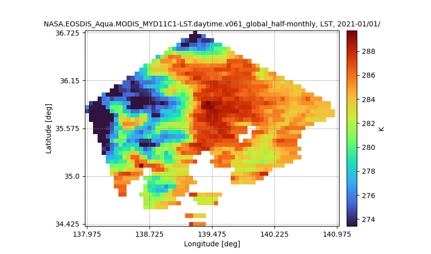 Figure02_02